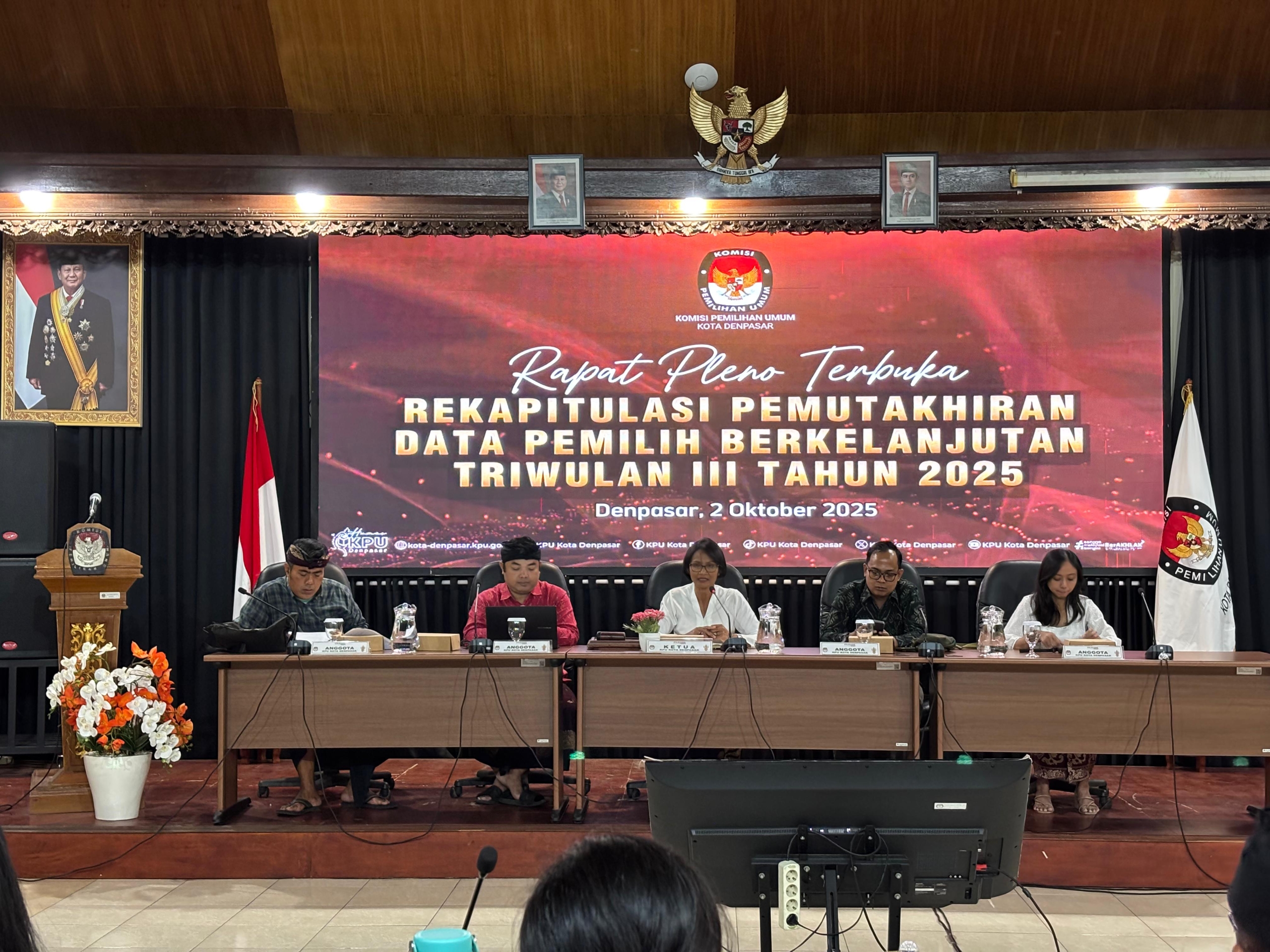 KPU Denpasar Tetapkan 516.760 Pemilih Berkelanjutan Triwulan III 2025