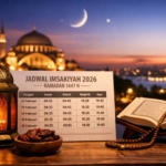 Awal Ramadan 1447 H Masih Menunggu Sidang Isbat, Berpotensi Jatuh 18 atau 19 Februari 2026