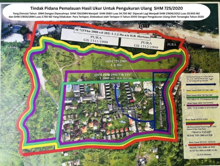 26 Tahun Sengketa Tanah Pura Dalam Balangan, Pengempon Pertanyakan Ketegasan Negara Usut Kasus Ini