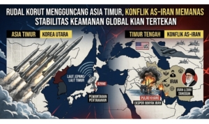 Rudal Korut Mengguncang Asia Timur, Konflik AS–Iran Memanas! Stabilitas Keamanan Global Kian Tertekan