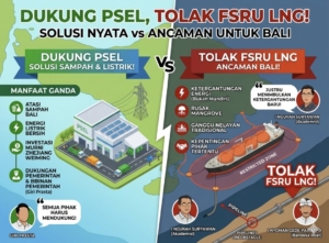 Penolakan PSEL Diduga Cara Politik Kotor Untuk Tetap Memajukan Pembangunan FSRU LNG, Tolak!
