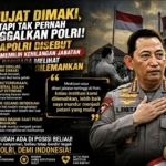 Kapolri: Kritik Publik Jadi Cermin Pembenahan Polri