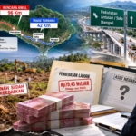 Tol Gilimanuk-Mengwi Dipangkas, Nasib Tanah yang Sudah Dibebaskan Jadi Sorotan